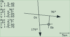 Figur Astro-OB mit 2 Standlinien
