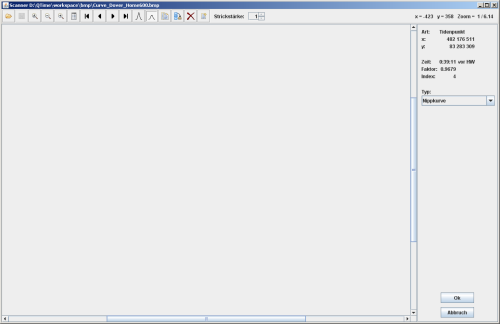 Scanner mit Tidenkurve am Standard Port Dover